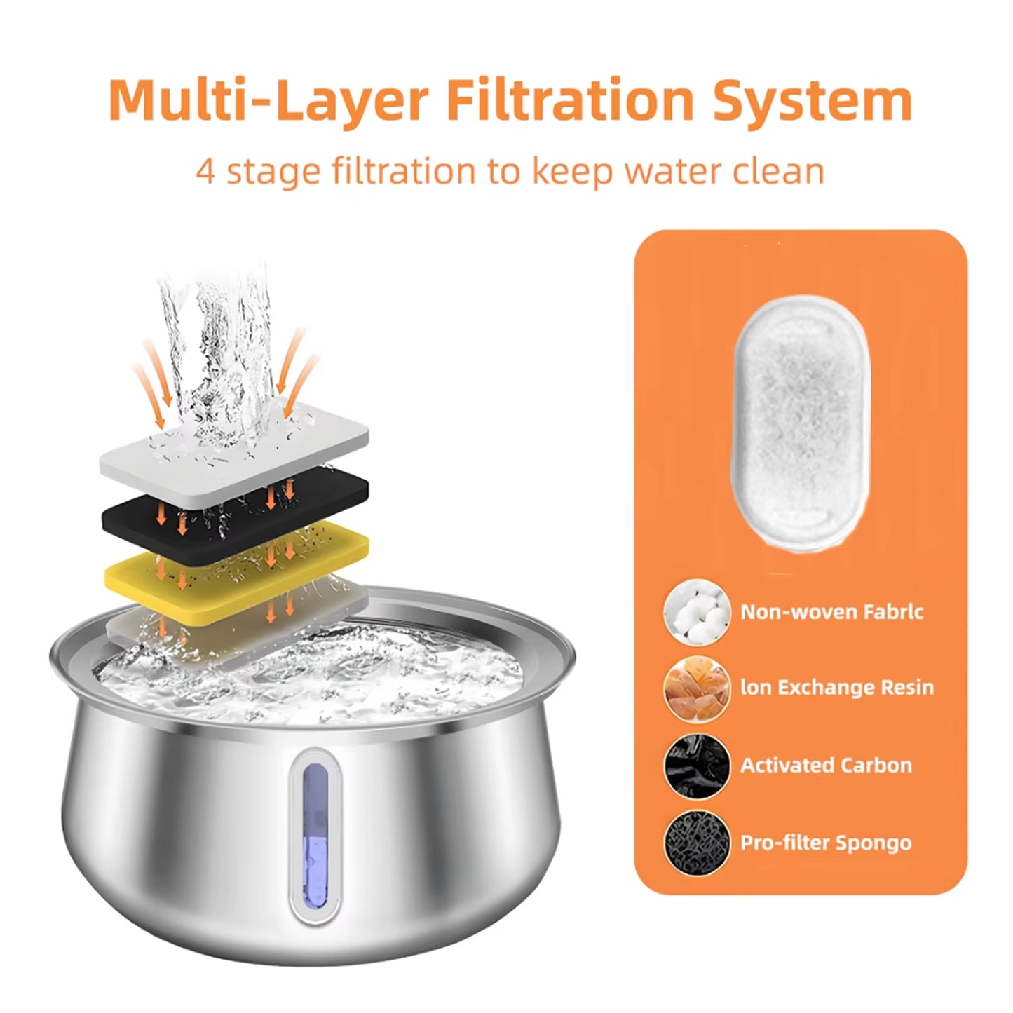 4L Stainless Dog Automatic Water Fountain Pet Water Fountain Multi-Filter Cat Fountain Small and Medium Dog Water Feeder