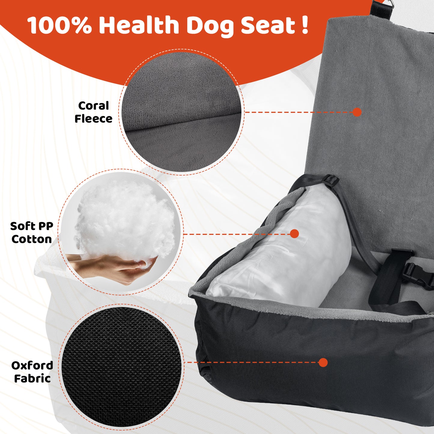 Dog Car Seat, Pet Car Seat with Storage Bag and Clip-On Safety Leash, Washable Coral Fleece Dog Booster Seat for Small Medium Dogs, Small Dog Car Seat for Travel Dog Car Bed